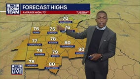 Monday midday forecast
