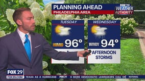 Weather Authority: Sunday night forecast