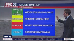 Tropical forecast 8PM update: New cone, track, and forecast