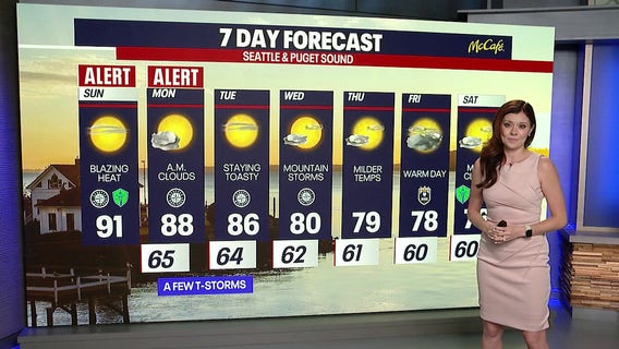 Seattle weather: extended stretch of heat on the way