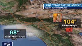 Weather Forecast for Wednesday, June 19