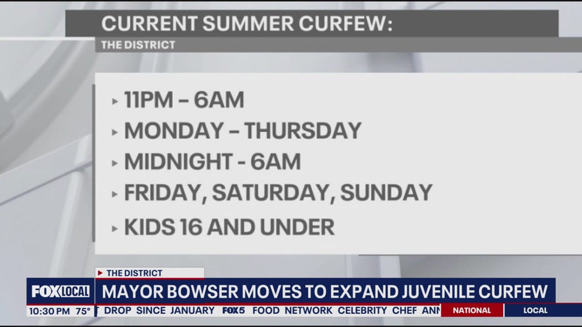 DC Mayor Muriel Bowser moves to expand juvenile curfew