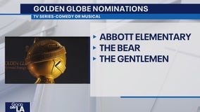 Golden Globe nominations 2025