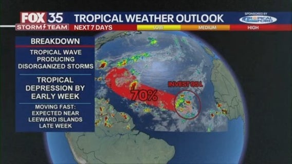 Tropical update: October 5, 2025