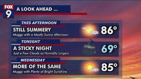 MN weather: Muggy conditions linger Tuesday