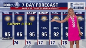 Fox 26 Houston Weather Forecast