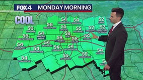 Dallas weather: September 8 overnight forecast