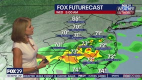 Weather Authority: 10 p.m. Tuesday forecast