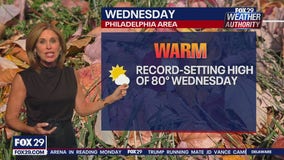 Weather Authority: Sunday night forecast