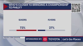 Which Philadelphia team is closer to bringing home a championship?