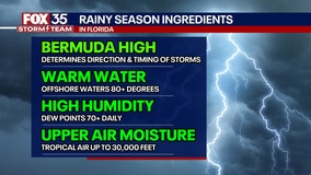 Orlando Weather Forecast PM: May 28th, 2025