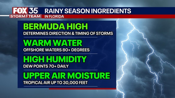Orlando Weather Forecast PM: May 28th, 2025