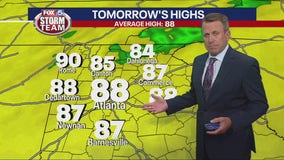 Tuesday afternoon weather forecast