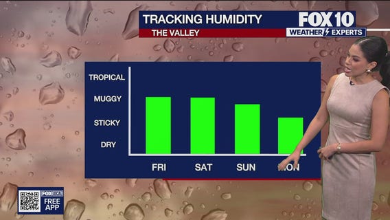 Evening Weather Forecast - 9/5/25