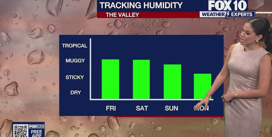 Arizona weather forecast: Highs in the 90s on Friday in Phoenix