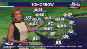 Weather Authority: Sunday night forecast