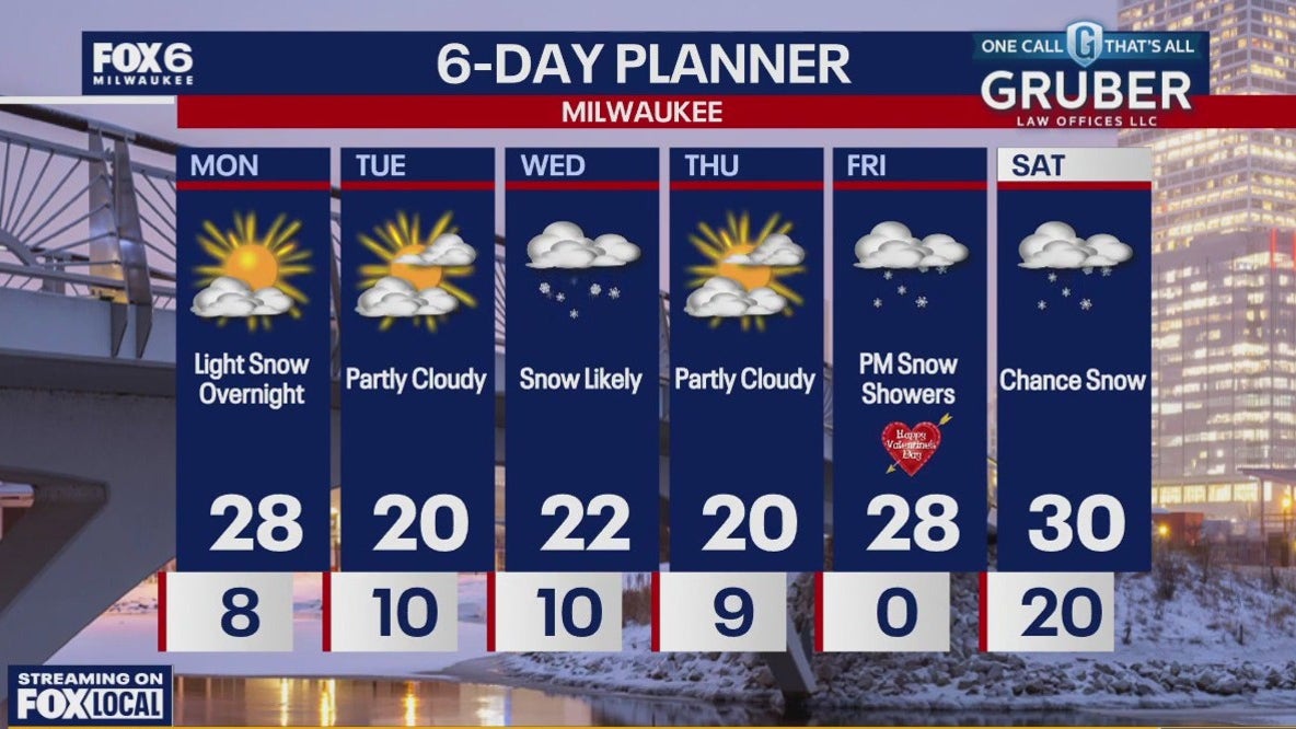 Weather webcast with Rob Haswell
