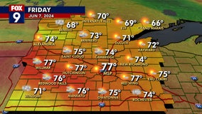 MN weather: Warmer and less windy day Friday