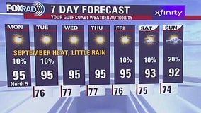 Warm week ahead | Fox 26 Houston Weather Update