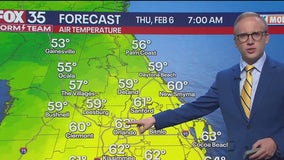 Orlando weather: Warm, dry weather continues across Florida, rain possible late next week