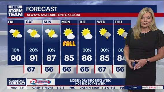 Friday morning weather forecast