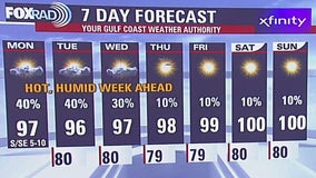 Fox 26 Houston Weather Forecast