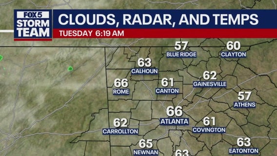 Tuesday morning weather story