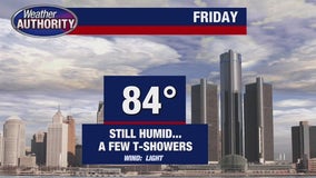 Spotty showers for Thursday night, Friday