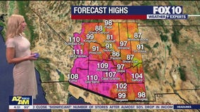 Morning Weather Forecast - 6/28/24