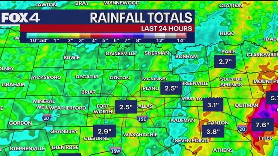 Dallas weather: Rainy, cool day across North Texas