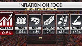 Inflation slows to three-year low