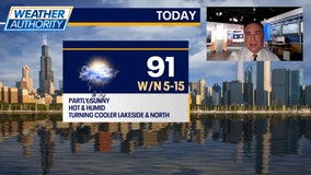 Chicago weather: One more steamy day before relief