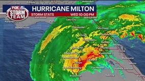 Hurricane Milton 11 p.m. update