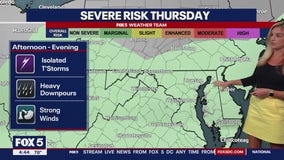 FOX 5 Weather forecast for Thursday, July 25