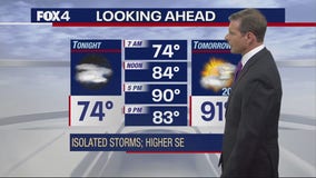 Dallas Weather: July 24 overnight forecast