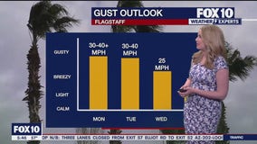 Morning Weather Forecast - 2/10/2025