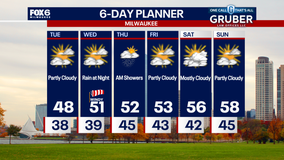 Weather Webcast with Chief Meteorologist Tom Wachs