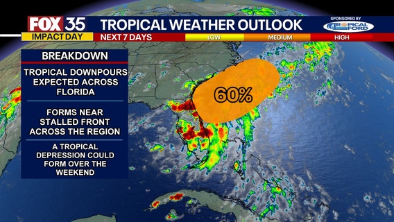 National Hurricane Center increases chance of potential tropical disturbance forming near Florida