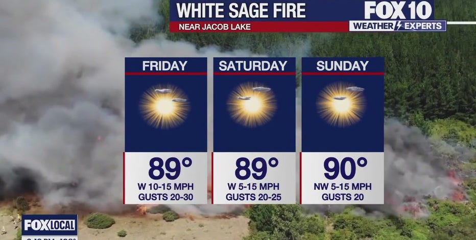 Arizona weather forecast: Sunny, warm conditions throughout the weekend in Phoenix