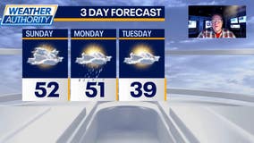 Chicago weather: Warmer Sunday, cooldown expected midweek