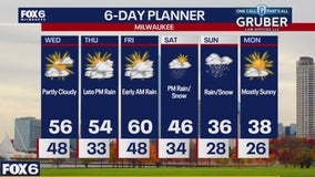 Weather webcast with Rob Haswell