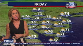 Weather Authority: Thursday night forecast