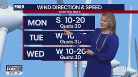 Wisconsin Weather Experts | October 20, 2025