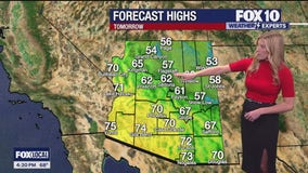 Arizona weather forecast: Above-normal temperatures continue