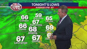 Thursday afternoon weather forecast