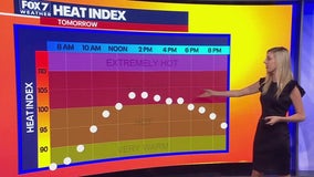 Austin weather: Hot, hot, hot temps