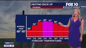 5 p.m. Weather Forecast - 10/20/24