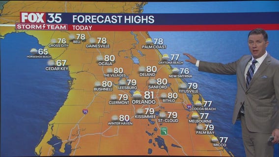 Orlando Weather Forecast: February 27, 2025