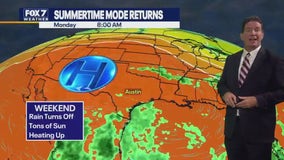 Austin weather: Rain chances disappear