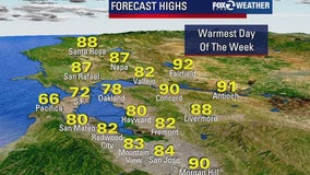 Tuesday will be warmest day of the week